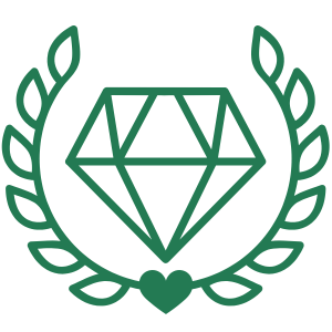 Planea tu Viaje con nuestros Expertos Locales de Colombia. Viajes a Cartagena Colombia